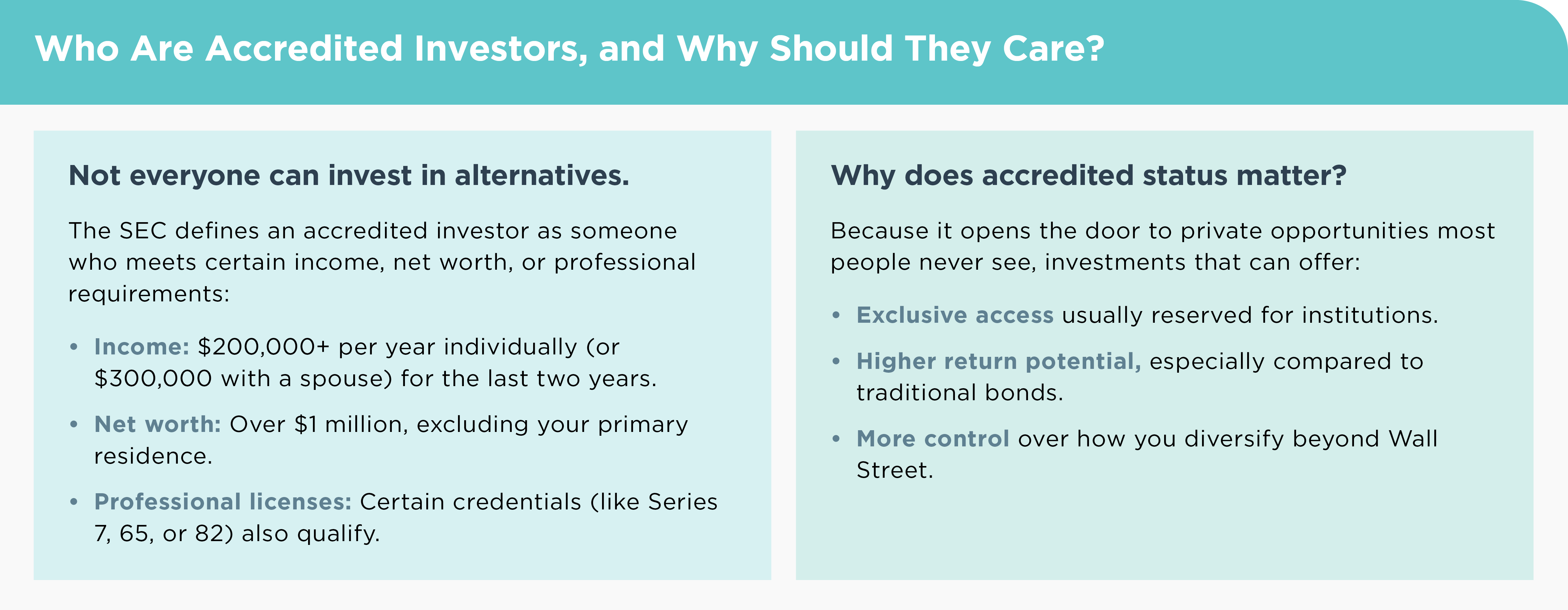 QC 54934 - _Blog #1 - What is Alternative Investing A Beginner’s Guide for Accredited Investors_ graphic 1